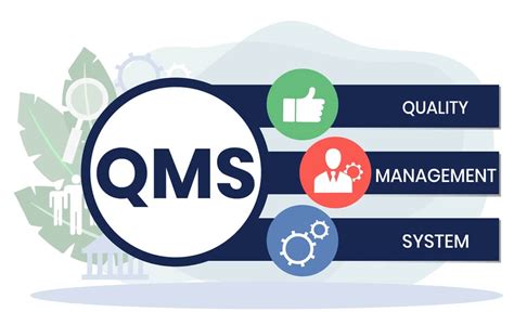 FO XI HRPPMS QMS 2022 .